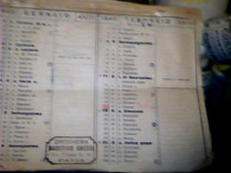 CALENDARIO 1940 DROGHERIA  GROSSI PAVIA IK1720 - Grand Format : 1921-40