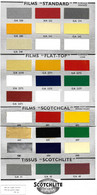 CARTE-ECHANTILLON SCOTCHLITE - Revêtements Reflecteurs. - Material Y Accesorios