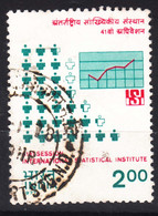 India 1977 Mi#744 Used - Usati