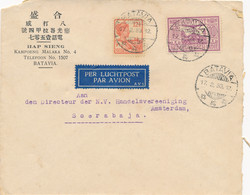 Nederlands Indië - 1933 - 12,5c Wilhelmina En 10c Luchtpost Op Business Cover Van Batavia Naar Soerabaja - Nederlands-Indië