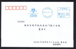 China 2010 Shanghai EXPO,Guangdong Pavilion Postage Meter Cover/FDC - 2010 – Shanghai (Chine)