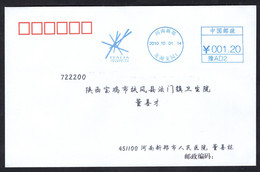 China 2010 Shanghai EXPO,Italy Pavilion Postage Meter Cover/FDC - 2010 – Shanghai (Chine)