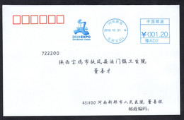 China 2010 Shanghai EXPO, Mascot Postage Meter Cover/FDC - 2010 – Shanghai (China)