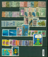 New Caledonia 1900's On Assorted Oddments - Other & Unclassified