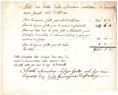 Etat Des Dettes De La Succession Mobilière De Marie Joseph Eudo - Fait à Hennebont (56) - 7 Juillet 1755 - Manuscripts