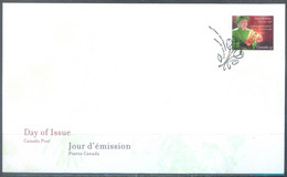 CANADA - FDC - 12.1.2006 - AUTOADHESIVE ELIZABETH II 80th ANNIVERSARY - Yv 2201 - Lot 24364 - 2001-2010