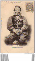 Un  Paysan  Auvergne      En  1905        ..Ref..A0.107 - Sonstige & Ohne Zuordnung