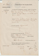 AB442 Radiation Hypothèque M. Barbier/ M. Rivière, Curé De La Röé, Mayenne, 1861 - Historical Documents