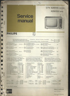 Service Manual - CTV X25K151/ 00/16/66 - X25K153 / 00/66 - Philips - Televisie