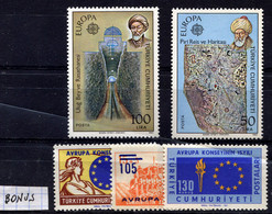 TURKEY - Europa CEPT 1983 MNH (postfrisch) VF - Nuovi