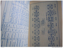 Agenda 1936  Kalender Reclame SBR Société Belge Radio-Electrique Enkele Pagina's Beschreven Form 7 X 10,7 Cm - Petit Format : 1921-40