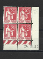 CD95 Coin Daté Type Paix  YT 283  - R+AA  Tirage  Du  26-11-1934  Neuf ** - 1930-1939