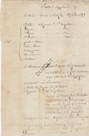 Petegem-Sint Martens Lierde- Nevele - Manuscript -    (V610) - Manuscripts