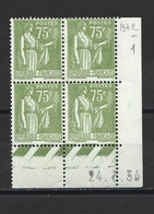 CD129 Coin Daté Type Paix  YT 284A   B+C  Tirage  Du  24-03-1934  Neuf * - 1930-1939