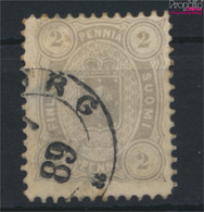 Finnland 12B Y Gestempelt 1875 Wappen (9682393 - Used Stamps