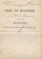 KLEINE-SPOUWEN/Tongeren - Begroting 1899, Bureel Van Weldadigheid  (V607) - Manuscrits