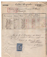 VP18.823 - 1872 - Reçu & Bordereau - Crédit Agricole M. BRECHARD Directeur à POITIERS - Banco & Caja De Ahorros