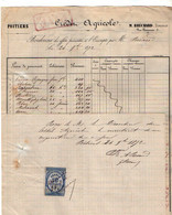 VP18.831 - 1872 - Reçu & Bordereau - Crédit Agricole M. BRECHARD Directeur à POITIERS - Bank & Insurance