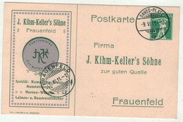 Suisse // Schweiz // Entier Postaux // Entier Postal Privé Au Départ De Davos Pour Frauenfeld Le 9.06.1911 - Entiers Postaux