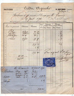 VP18.838 - 1876 - Bordereau - Crédit Agricole M.BRECHARD Directeur à POITIERS - Banque & Assurance