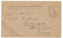 LETTRE PMB LIEUTENANT BICHIN CT 6EME DIVISION D'ARMÉE BELGE WWI BELGIQUE - Armada Belga