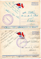 2 Cartes Postales Franchise Militaire Envoyées De La Rochelle - Kriegsausgaben