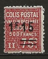 France Colis Postaux Neuf N° 150 Lot 51-59 - Mint/Hinged