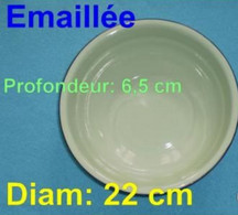 Assiette Ou Bol émaillé  ! - Plates