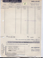 Une Facture  :   Ets    Wormus La Jeunesse  & Cie  1938  Siège Social Lille - Droguerie & Parfumerie