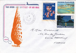 Enveloppe Polynésie 06-11-1980 Par Avion - Sonstige & Ohne Zuordnung