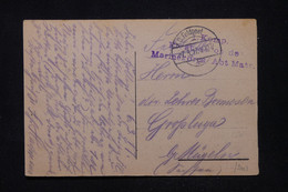 ALLEMAGNE - Carte Postale De Brugge En Feldpost D'un Soldat Pour L'Allemagne En 1917  - L 114152 - Briefe U. Dokumente