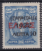 Greece Stamp 1922 Mint Lot61 - ...-1861 Prephilately