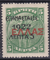 Greece Stamp 1922 Mint Lot65 - ...-1861 Prephilately