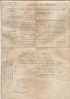 JC, Extrait Du Registre Des Actes De Naissance De L'an 1887, Deux Sèvres, Parthenay, Mairie De MAZIERES, Frais Fr 1.95 E - Non Classés