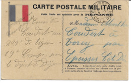 CARTE  Franchise Militaire  - GUERRE 14/18 - Carte Privée - Lettere In Franchigia Militare