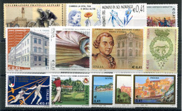 RC 22051 ITALIE LOT DE TIMBRES A LA FACIALE NEUFS ** SANS CHARNIERES - 2001-10: Ungebraucht