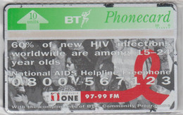 UNITED KINGDOM BT RADIO AIDS HELPLINE MINT - BT Interne