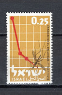 ISRAEL  N° 217  NEUF SANS CHARNIERE COTE 0.50€   PALUDISME INSECTE ANIMAUX - Nuevos (sin Tab)