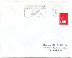 AIN - Dépt N° 01 = FERNEY-VOLTAIRE 1974 = FLAMME à DROITE = SECAP Illustrée   'CODE POSTAL / MOT DE PASSE ' - Código Postal