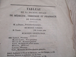 Toulouse Tableau De De La Société Royale De Médecine Chirurgie Pharmacie XIX ème Liste - Historische Dokumente