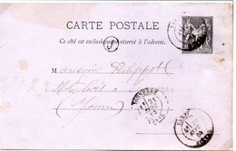N° 89CP2 -  Cachets à Date Tonnerre  Destination Varzy 1885 + Lettre J Dans Un Cercle - Vorläufer