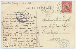 1906 GABON CARTE POSTALE ILLUSTREE AFFRANCHIE 10c GROUPE OBLITERE SAM-KITA 17 NOV 06 POUR LA FRANCE - Lettres & Documents