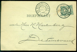 Nederland 1904 Briefkaart Van Delft Naar Dedemsvaart Met Aankomststempel NVPH 55 - Storia Postale