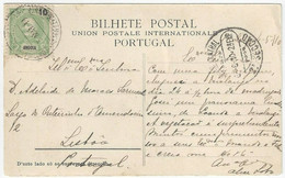 Angola 1899? Monochromatic Postcard To Lisbon Portugal 10 Reis D. Carlos Stamp - CHEFE DE JINGA E COMITIVA - Angola