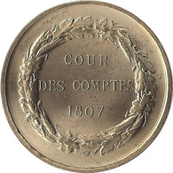 2006 MDP288 - PARIS - Palais Cambon 1 (Cour Des Comptes) / MONNAIE DE PARIS - 2006