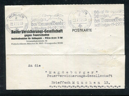 AC24 / Deutsches Reich / 1936 / Stempel "MUENCHEN, Besucht Die Festwochen Des Braunen Bandes" Auf Postkarte / € 1.20 - Machine Stamps (ATM)