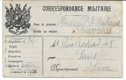 CARTE  Franchise Militaire  - GUERRE 14/18 - Carte Privée Landri-guy , Rue D'Avignon . - Lettere In Franchigia Militare