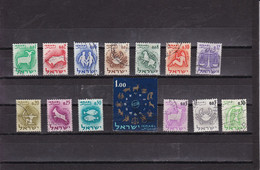 Israel 1961  Zodiac Signs - Gebraucht (ohne Tabs)