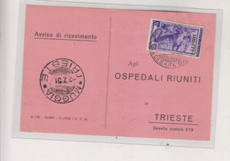 ITALY TRIESTE A 1951  AMG-FTT  Nice Answer   Postcard - Marcofilie