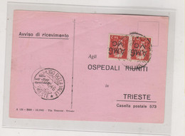 ITALY TRIESTE A 1946  AMG-VG Nice Answer  Postcard - Storia Postale